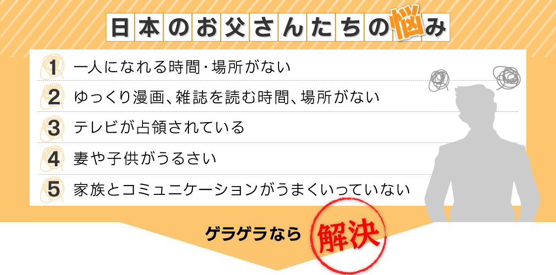 世の中のお父さんのこんな悩みを解決