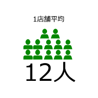 jobimg01-04