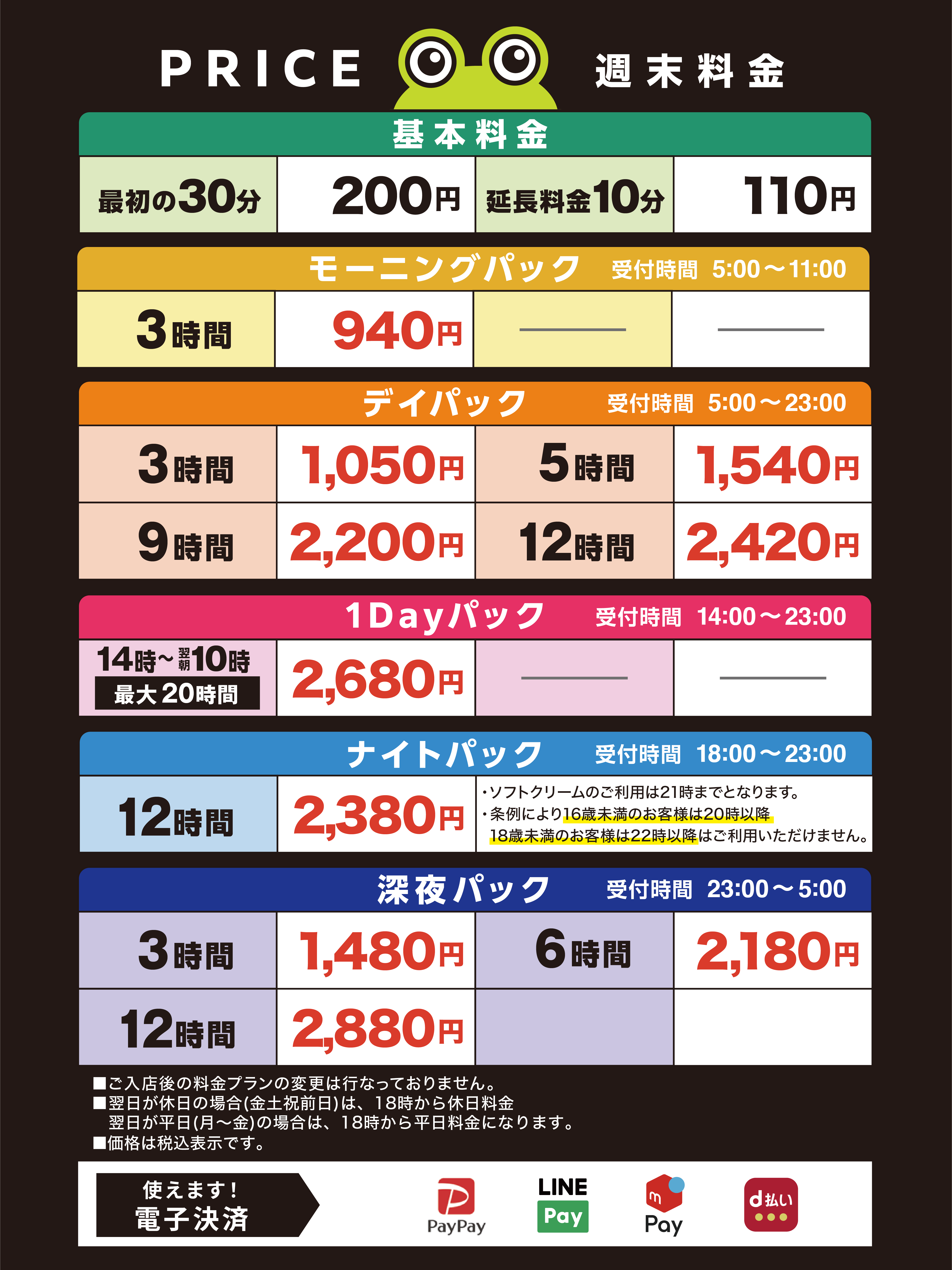 千葉週末